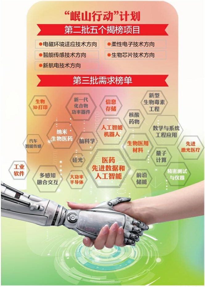 https://www.scchip.cn/upload/images/2024/2/9c08be86c97b6769.jpg