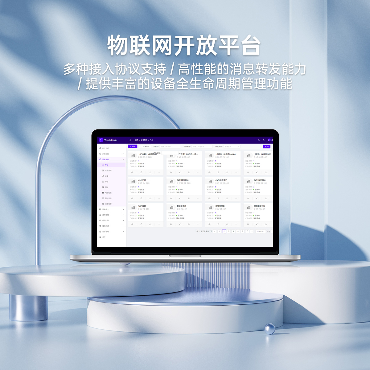 智能物联网平台